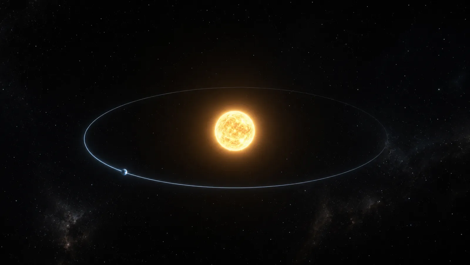 Earth's Orbit (1 AU)